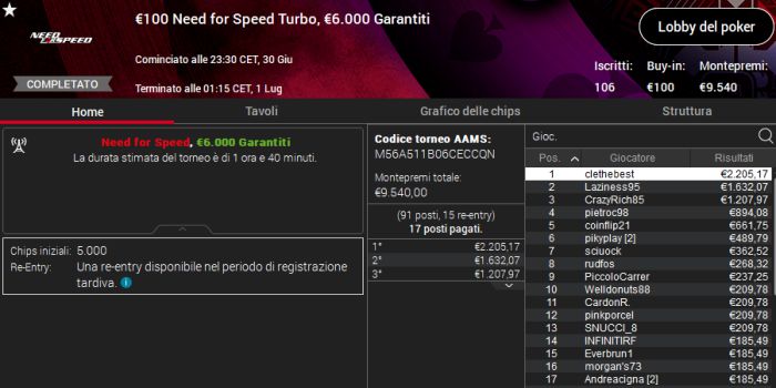 needforspeed 30giugno