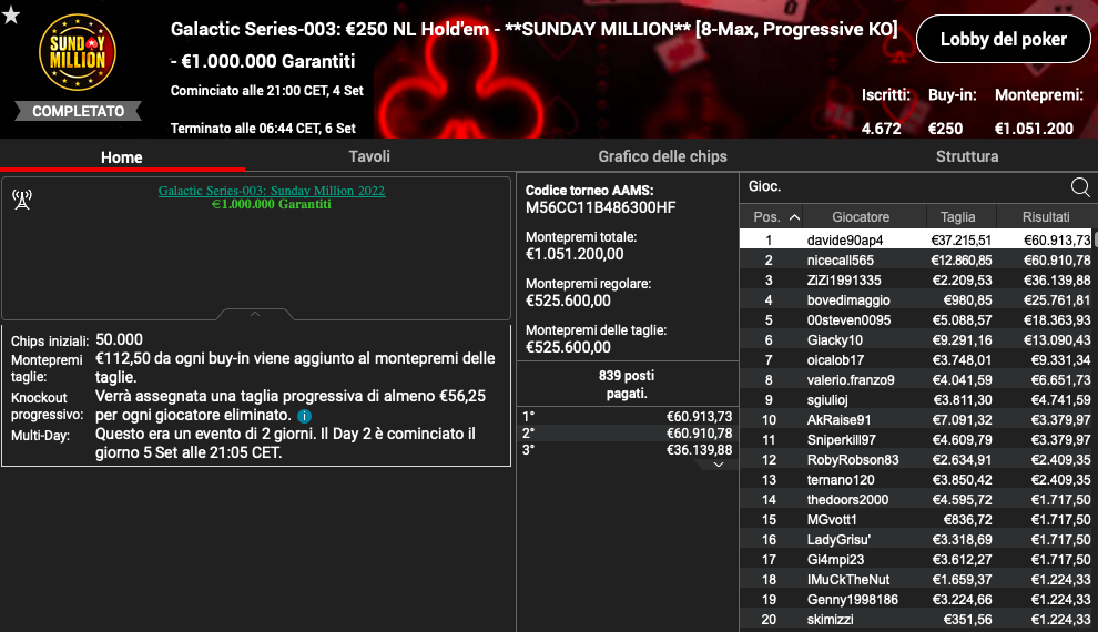 Schermata 2022 09 06 alle 15.44.37