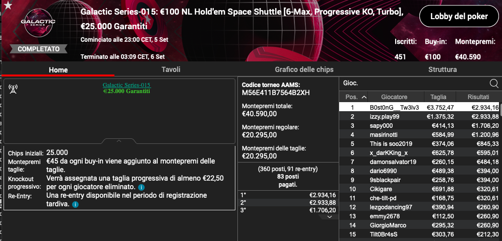 Schermata 2022 09 06 alle 16.00.21