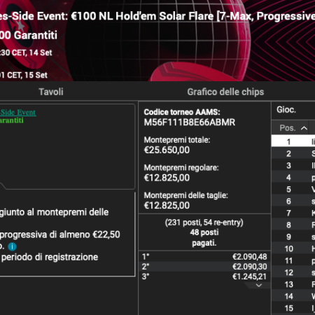 Poker: Che succedde nelle poker  rooms .it?