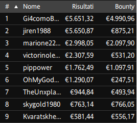 Schermata 2022 09 27 alle 11.10.43