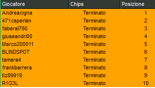 Schermata 2022 09 27 alle 11.11.01