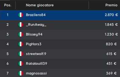 Schermata 2022 09 27 alle 11.11.15