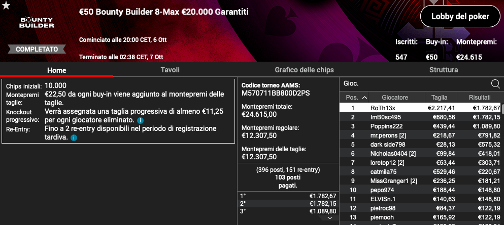 Schermata 2022 10 07 alle 10.21.08