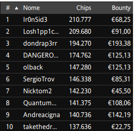 Schermata 2022 10 10 alle 11.30.36