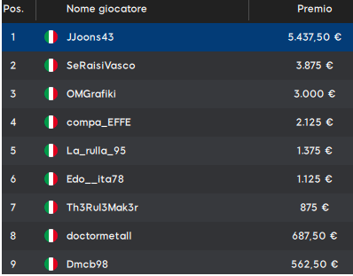 Schermata 2022 10 10 alle 11.36.43