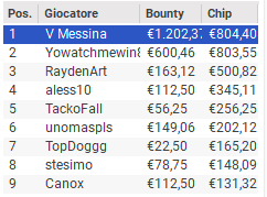 Schermata 2022 10 10 alle 11.38.53