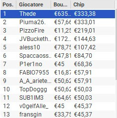 Schermata 2022 10 11 alle 10.46.44