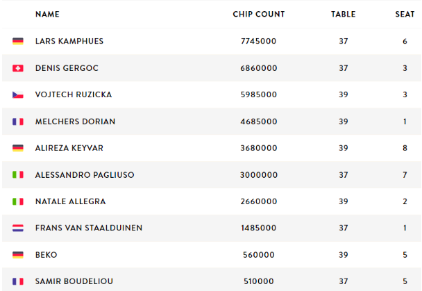 Schermata 2022 10 11 alle 10.53.57