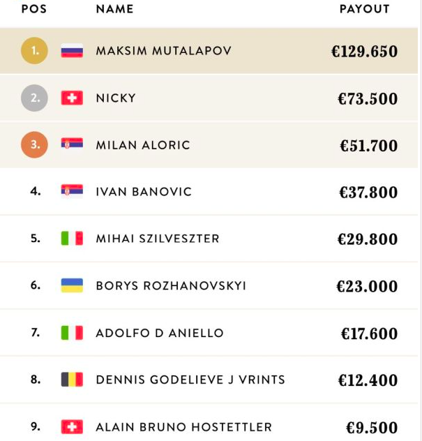 Schermata 2022 10 19 alle 12.02.51