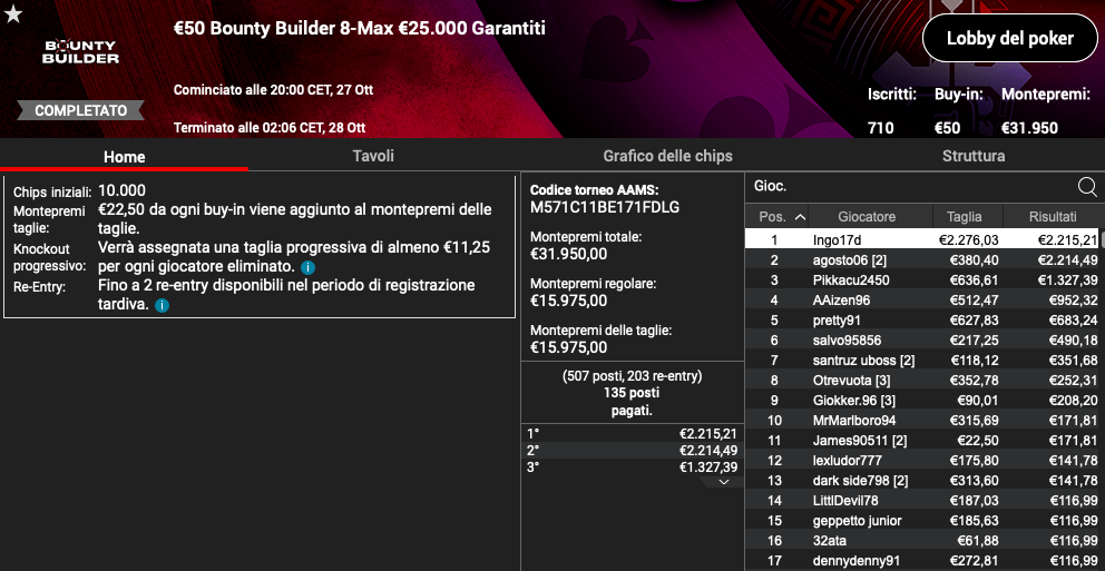 Schermata 2022 10 28 alle 11.04.54