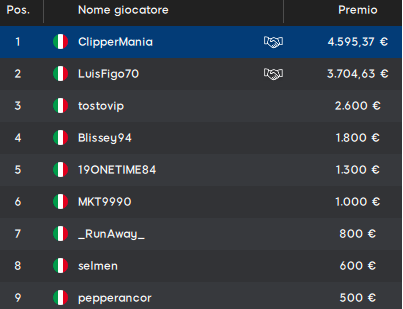 Schermata 2022 10 31 alle 12.02.31
