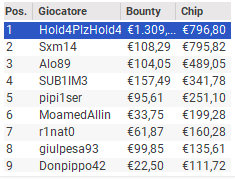 Schermata 2022 11 07 alle 11.50.50