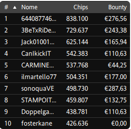 Schermata 2022 11 07 alle 11.53.28