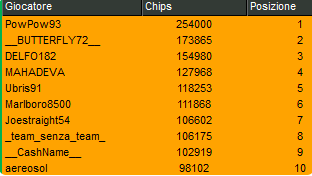 Schermata 2022 11 07 alle 11.55.16