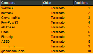 Schermata 2022 11 15 alle 11.35.23