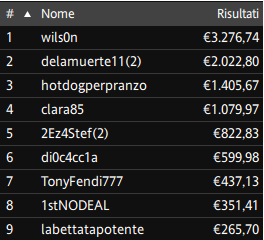Schermata 2022 11 15 alle 11.38.40
