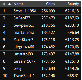 Schermata 2022 11 28 alle 12.32.08