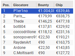 Schermata 2022 11 28 alle 12.37.38