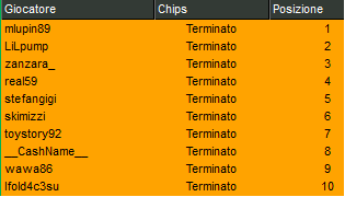 Schermata 2022 11 29 alle 10.49.43