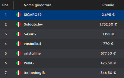 Schermata 2022 11 29 alle 10.52.32