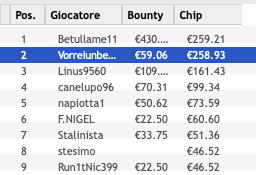 Schermata 2022 11 29 alle 10.53.59