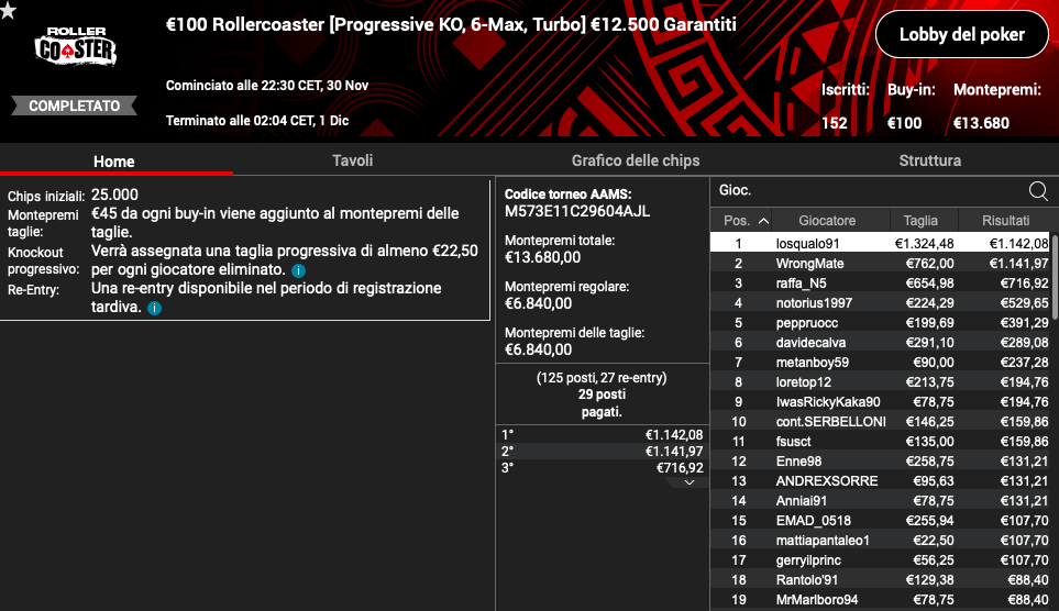 Schermata 2022 12 01 alle 11.41.58