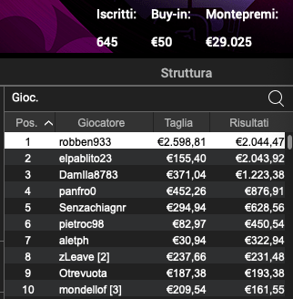 Schermata 2022 12 14 alle 11.12.51