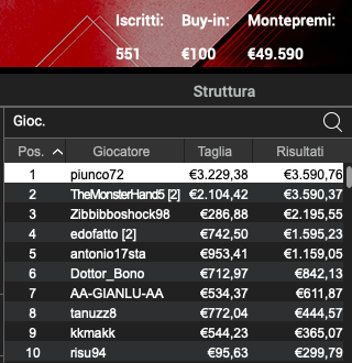 Schermata 2022 12 14 alle 11.15.00