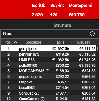 Schermata 2022 12 14 alle 11.16.30