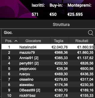 Schermata 2022 12 15 alle 13.29.38