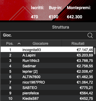 Schermata 2022 12 15 alle 13.31.12