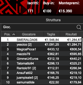 Schermata 2022 12 15 alle 13.33.48