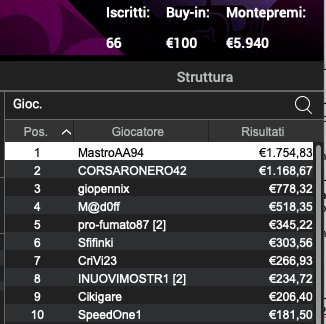 Schermata 2022 12 15 alle 13.35.24