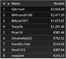 Schermata 2022 12 20 alle 11.37.12