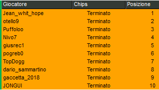 Schermata 2022 12 20 alle 11.38.48
