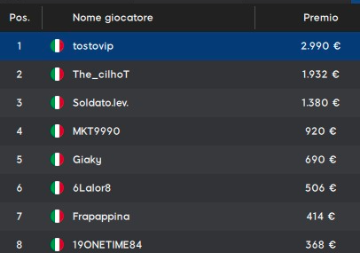 Schermata 2022 12 20 alle 11.48.58