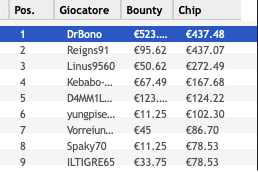 Schermata 2022 12 20 alle 11.50.15