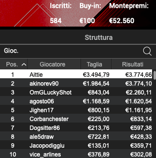 Schermata 2022 12 21 alle 11.55.19