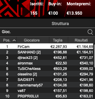 Schermata 2022 12 21 alle 11.58.17