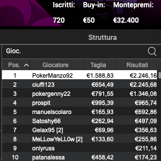 Schermata 2022 12 23 alle 10.51.20