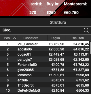 Schermata 2022 12 23 alle 10.52.56