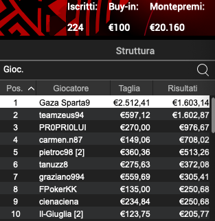 Schermata 2022 12 23 alle 10.57.24