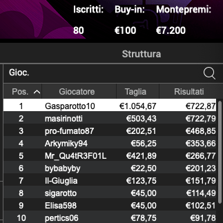 Schermata 2022 12 23 alle 10.58.57