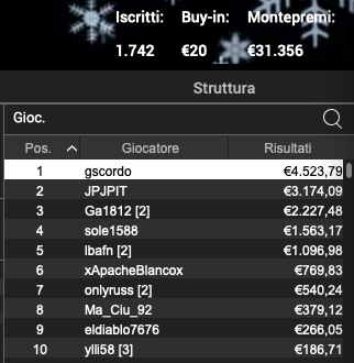 Schermata 2022 12 28 alle 11.17.47