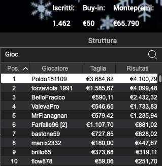 Schermata 2022 12 28 alle 11.18.46