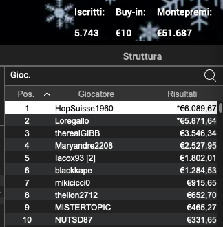 Schermata 2022 12 28 alle 11.20.05