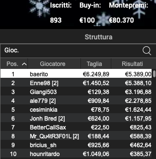 Schermata 2022 12 28 alle 11.21.08