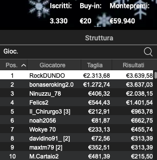 Schermata 2022 12 28 alle 11.22.13