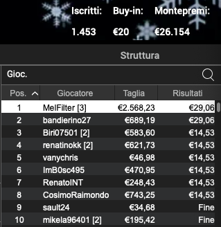 Schermata 2022 12 28 alle 11.25.05